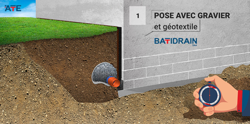 Pose d'un drainage avec gravier et géotextile