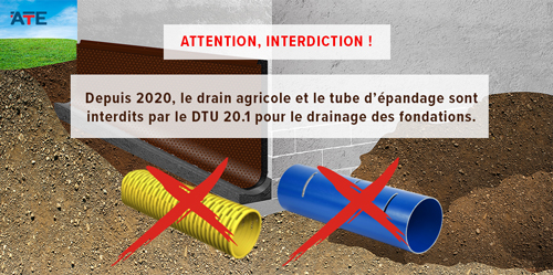 Les interdictions pour le drainage des fondations